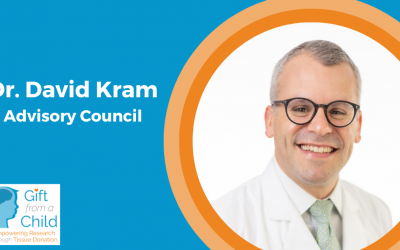 Dr. David Kram